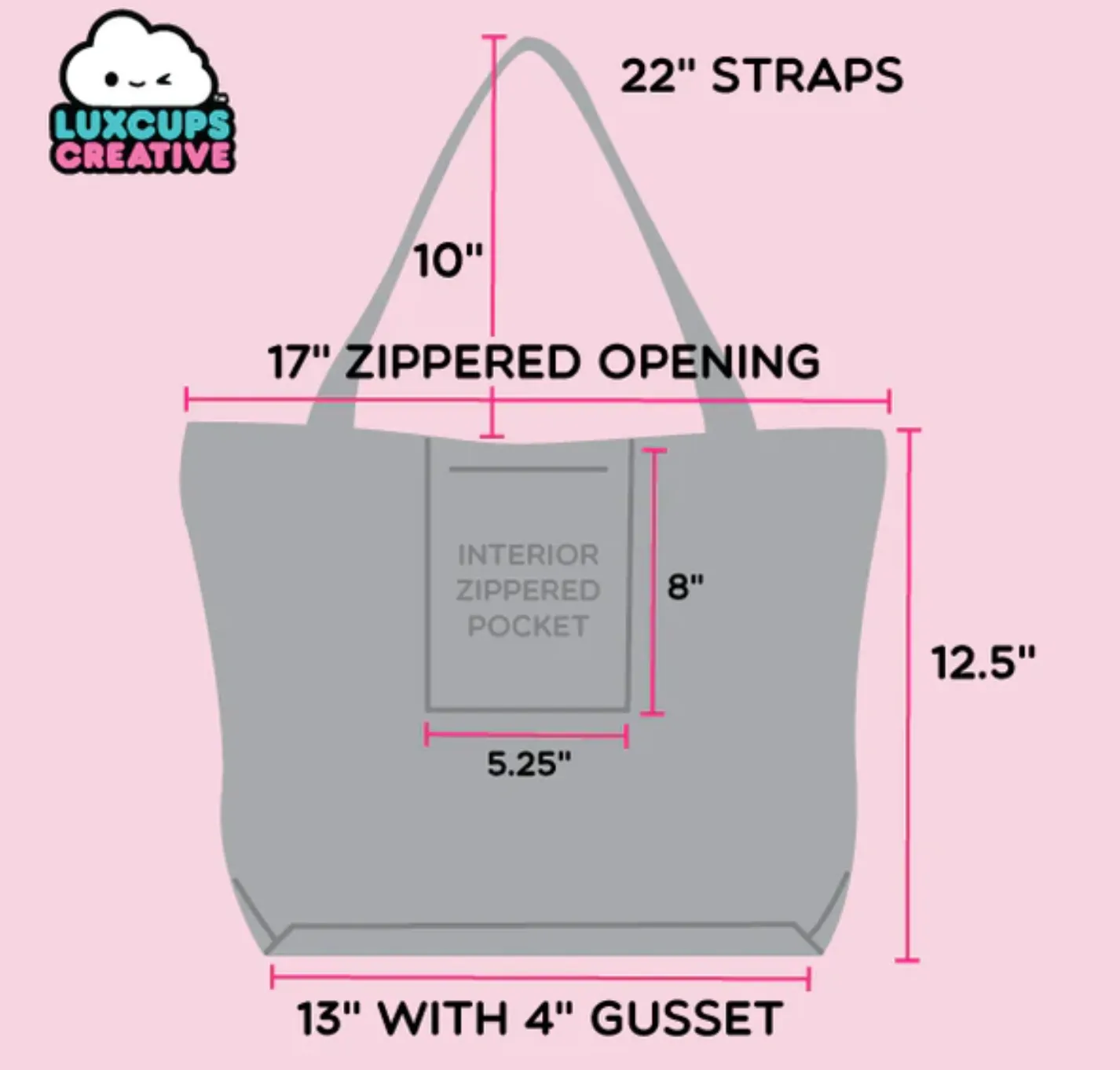 Possum Posse Tote Bag